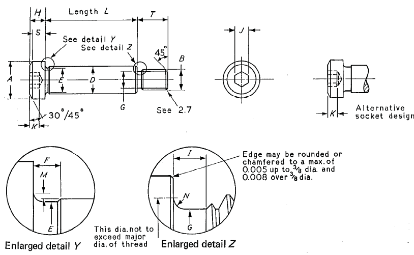 Hexagon Socket Head Shoulder Screws BSW/BSF 2470